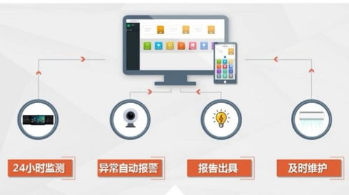 UCN智慧防疫教室解決方案 信息系統運行維護服務的強大引擎